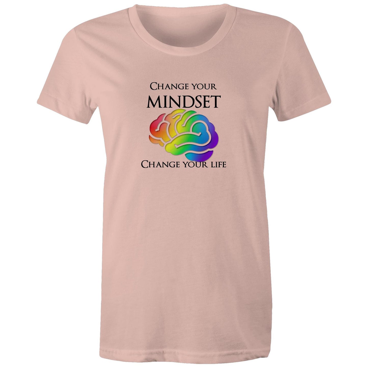 Mindset - Women's Tee