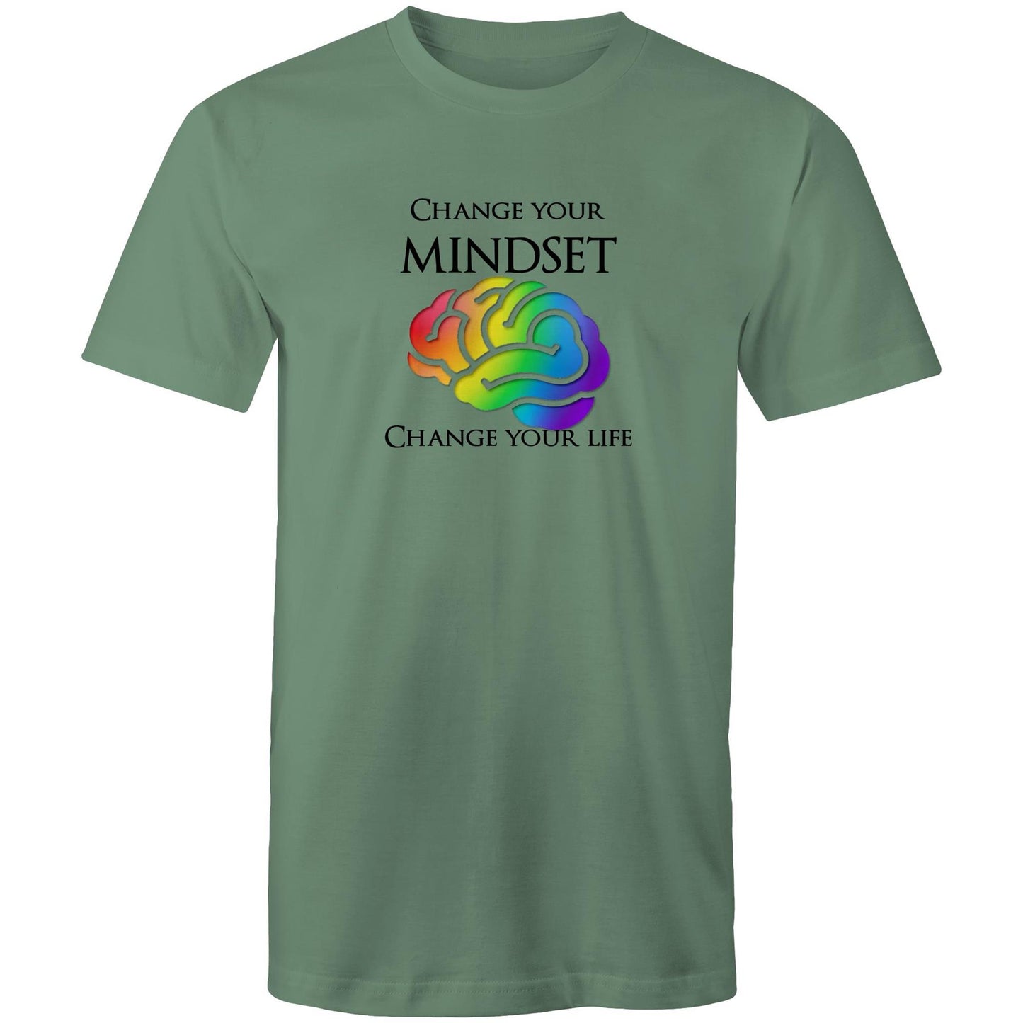 Mindset - Mens T-Shirt