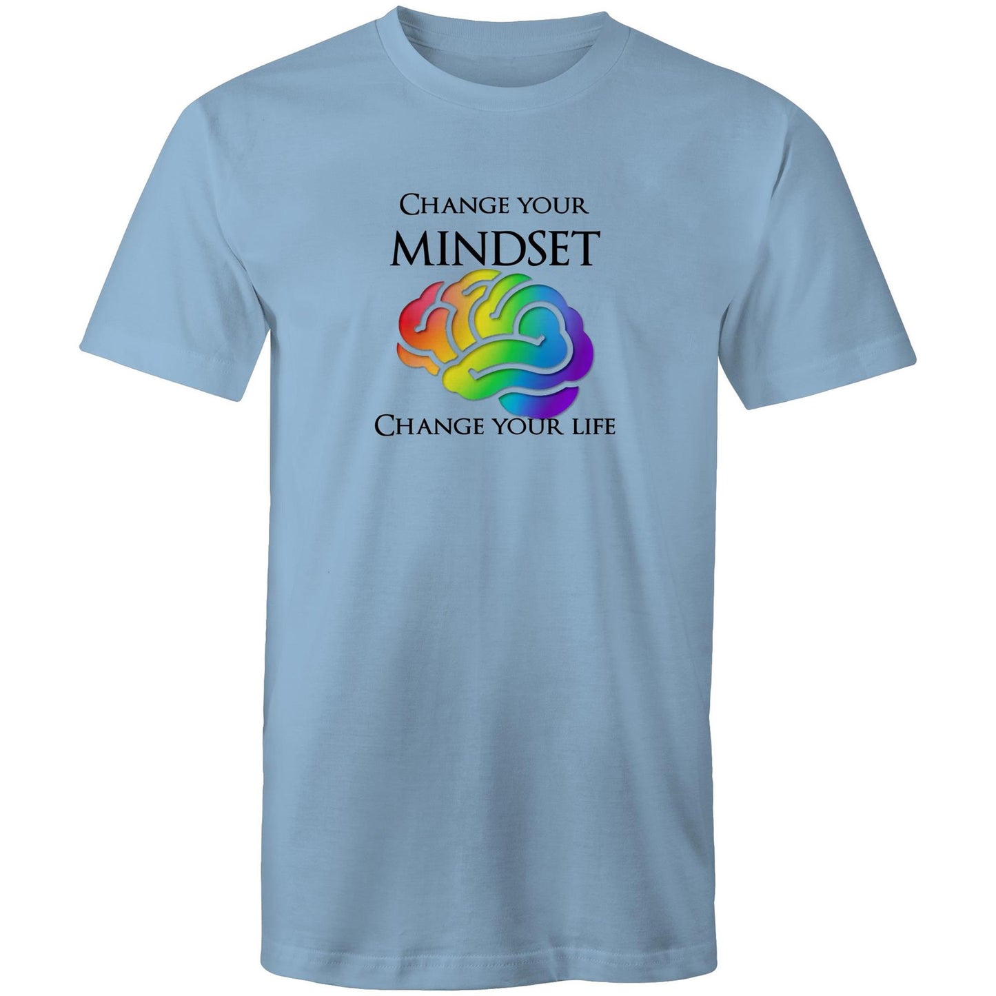 Mindset - Mens T-Shirt