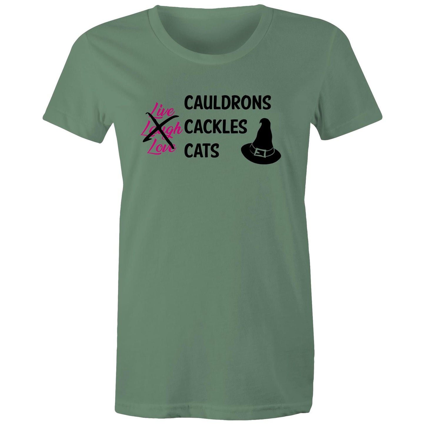 Cauldrons Cackles Cats