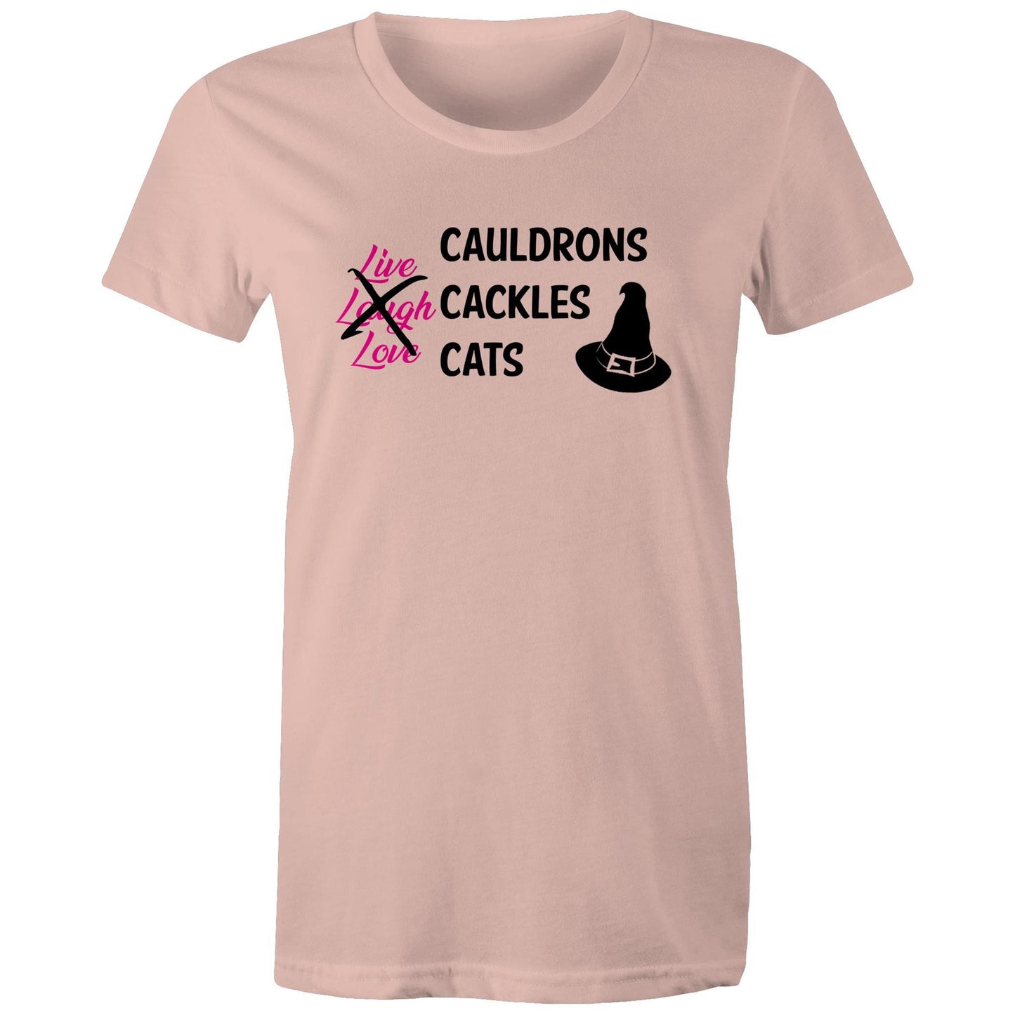 Cauldrons Cackles Cats