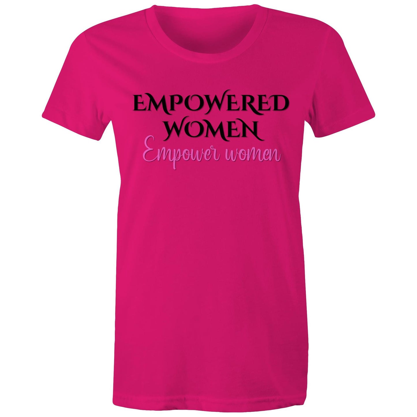 Empowered Women