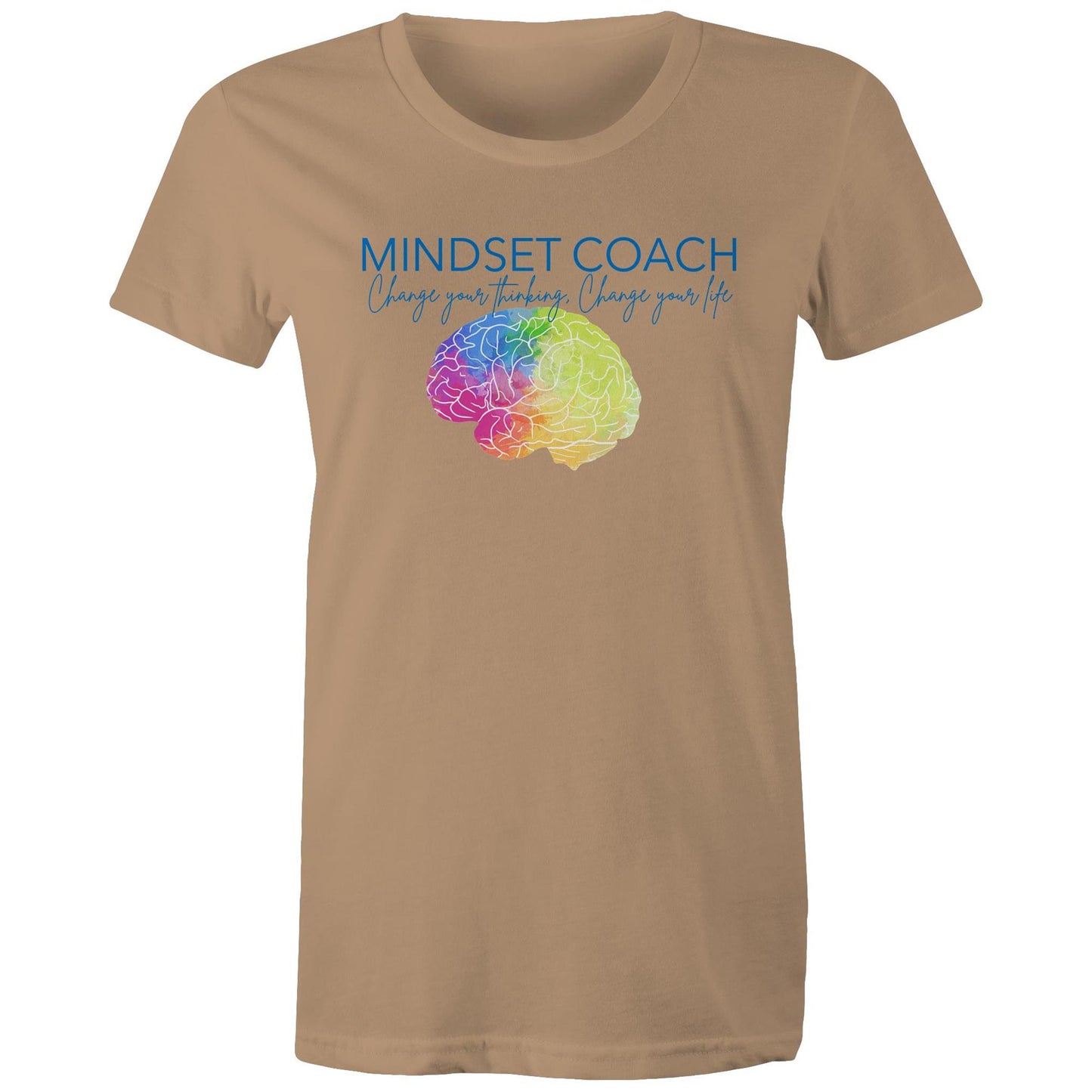 Mindset Coach 2