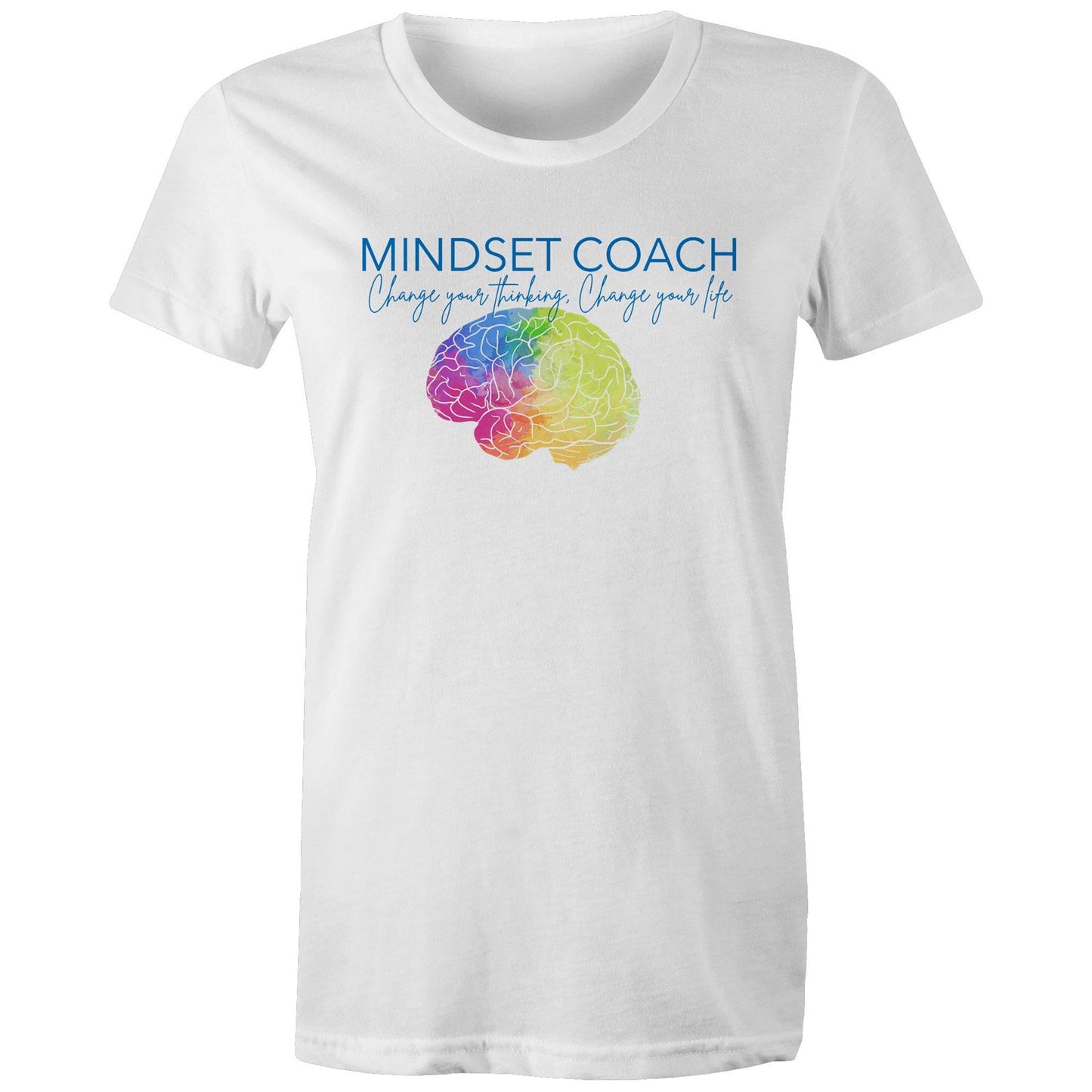 Mindset Coach 2