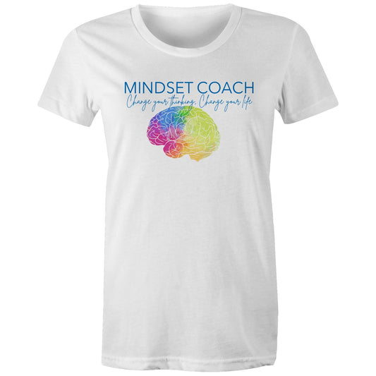 Mindset Coach 2