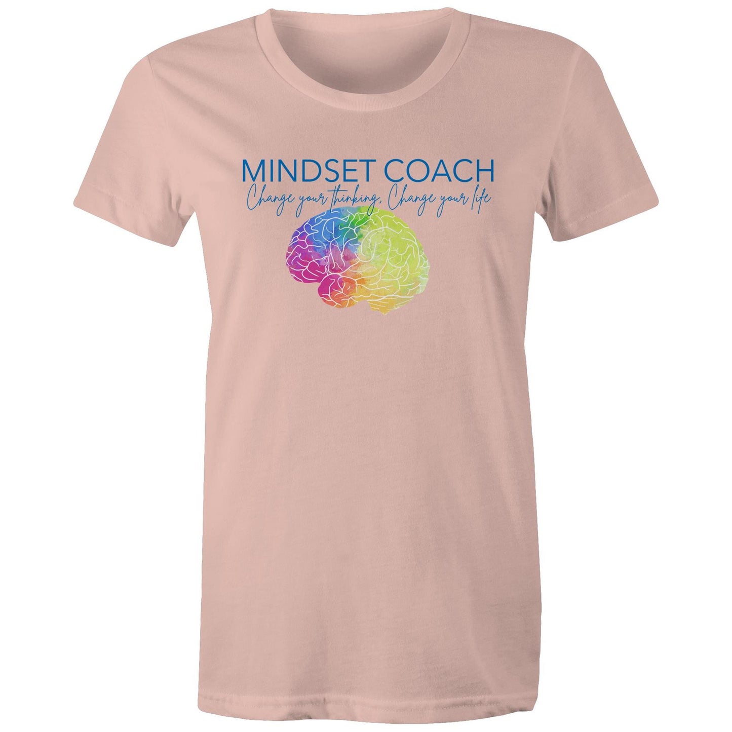 Mindset Coach 2