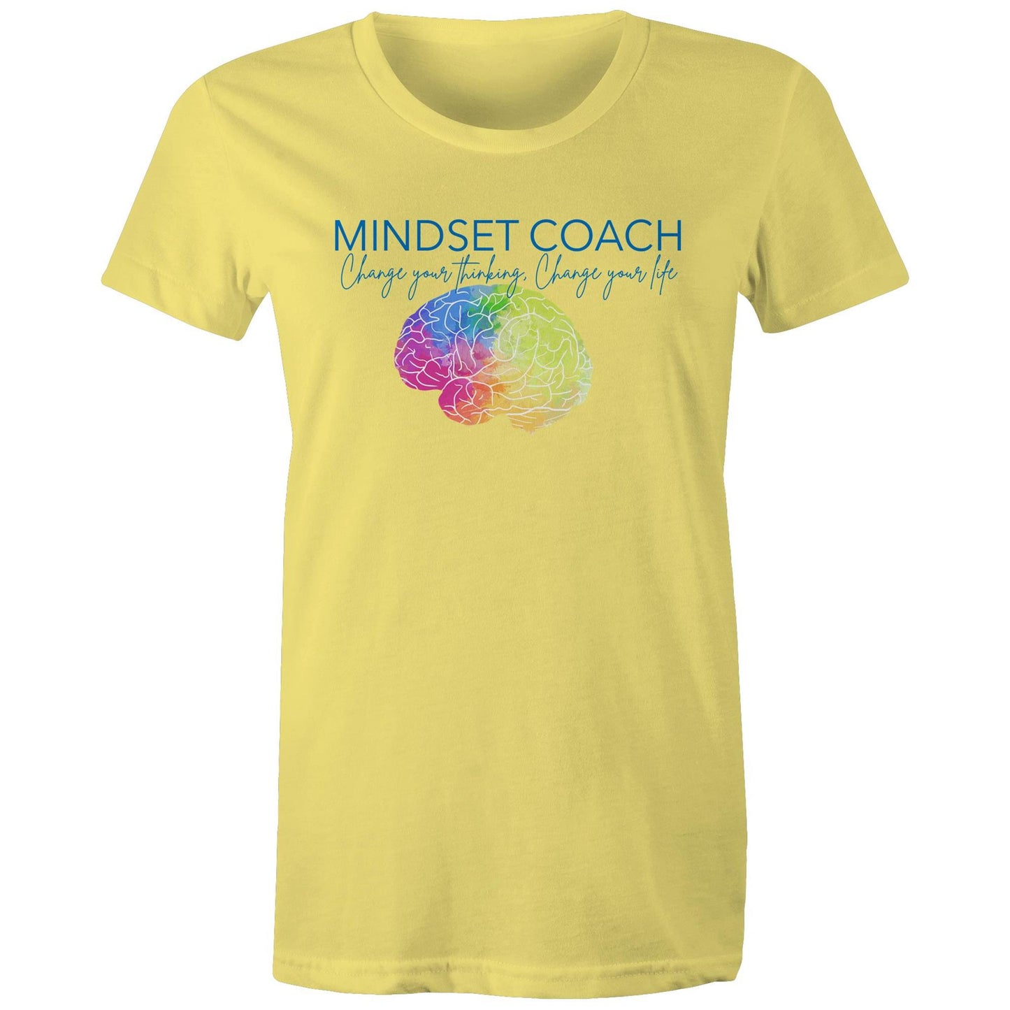 Mindset Coach 2