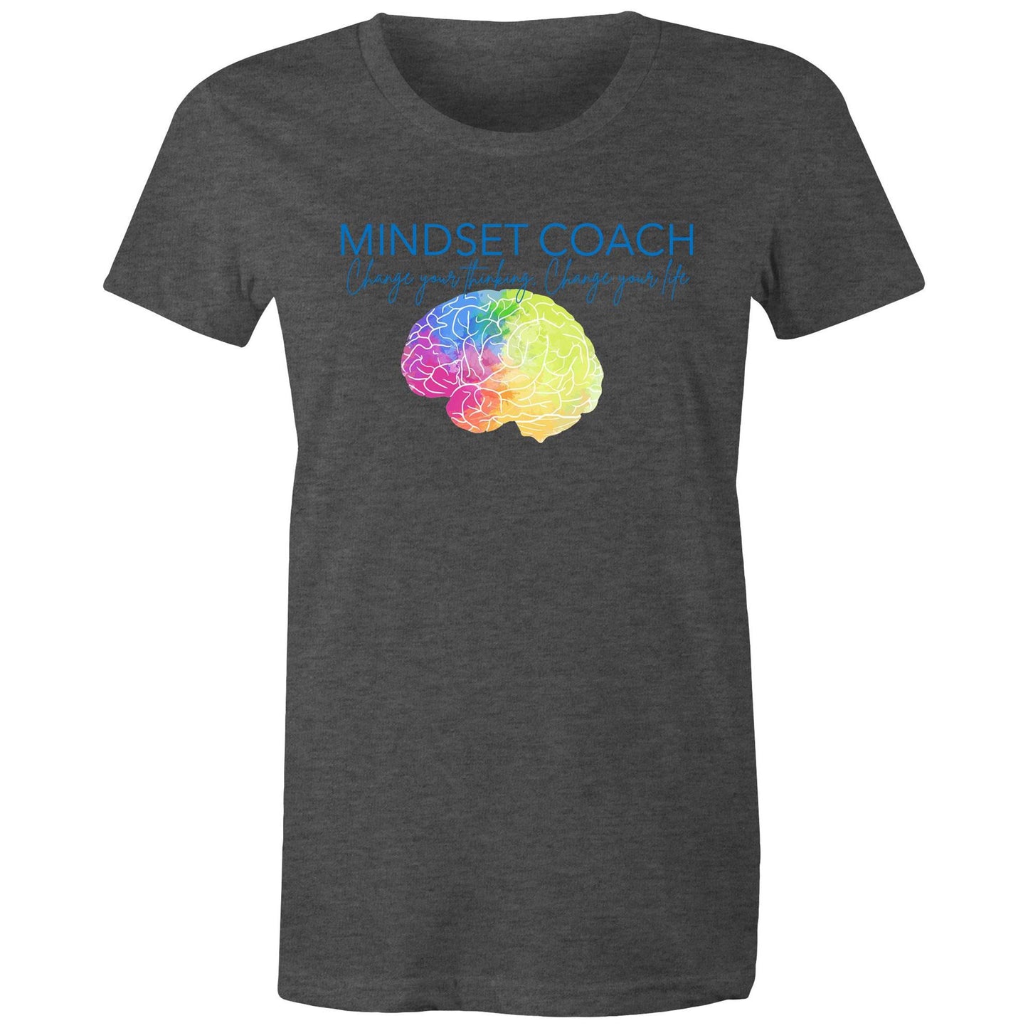 Mindset Coach 2