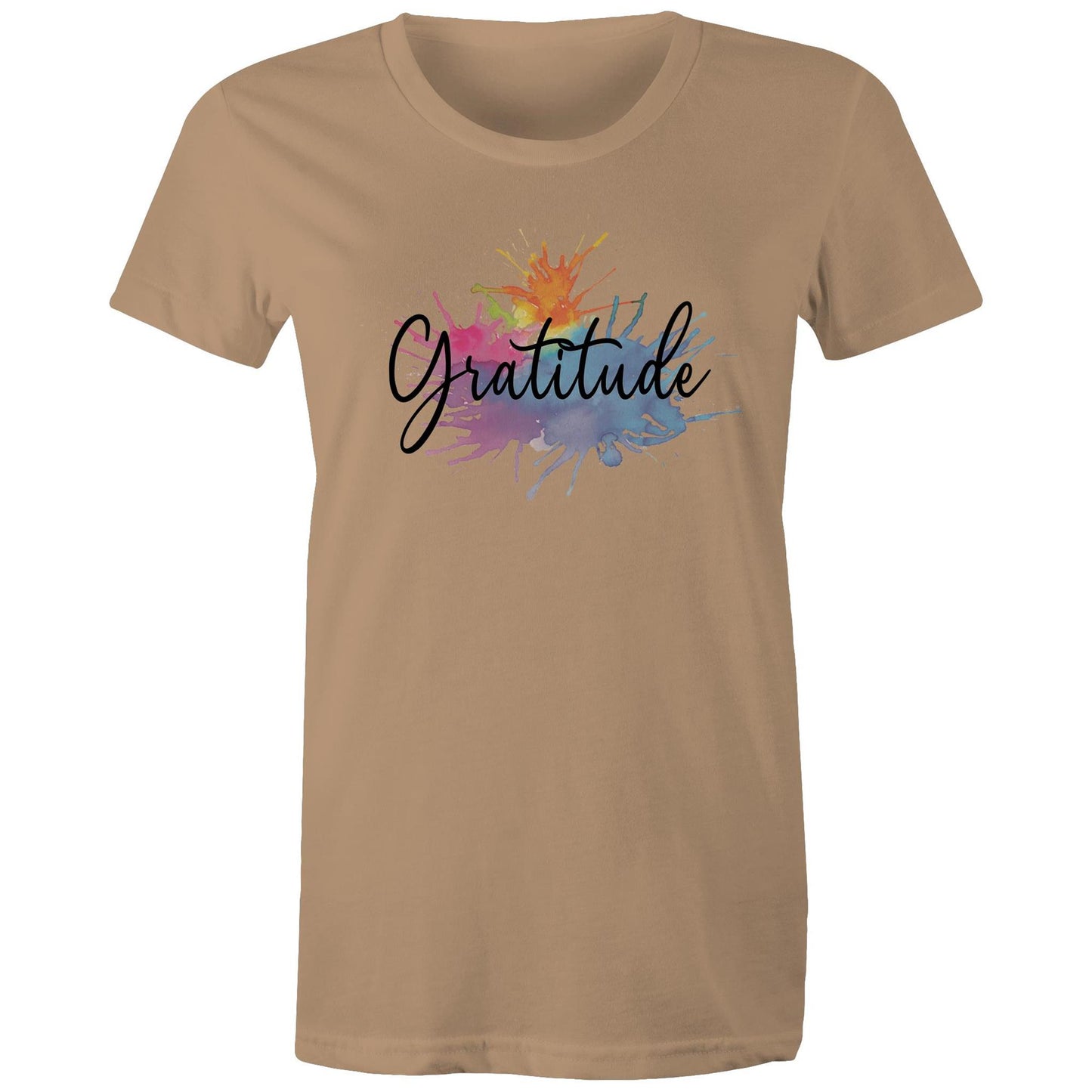 Splash of Gratitude