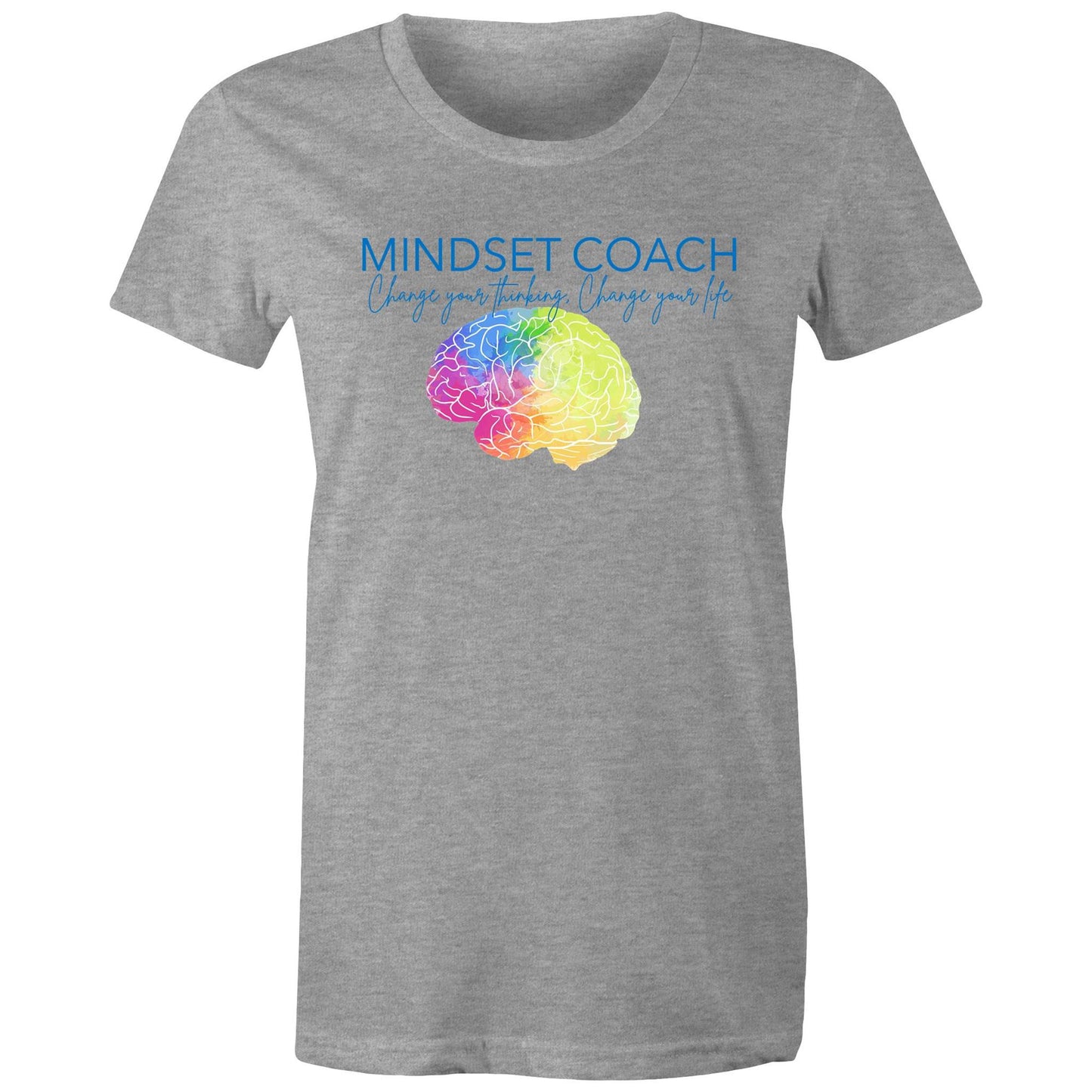 Mindset Coach 2