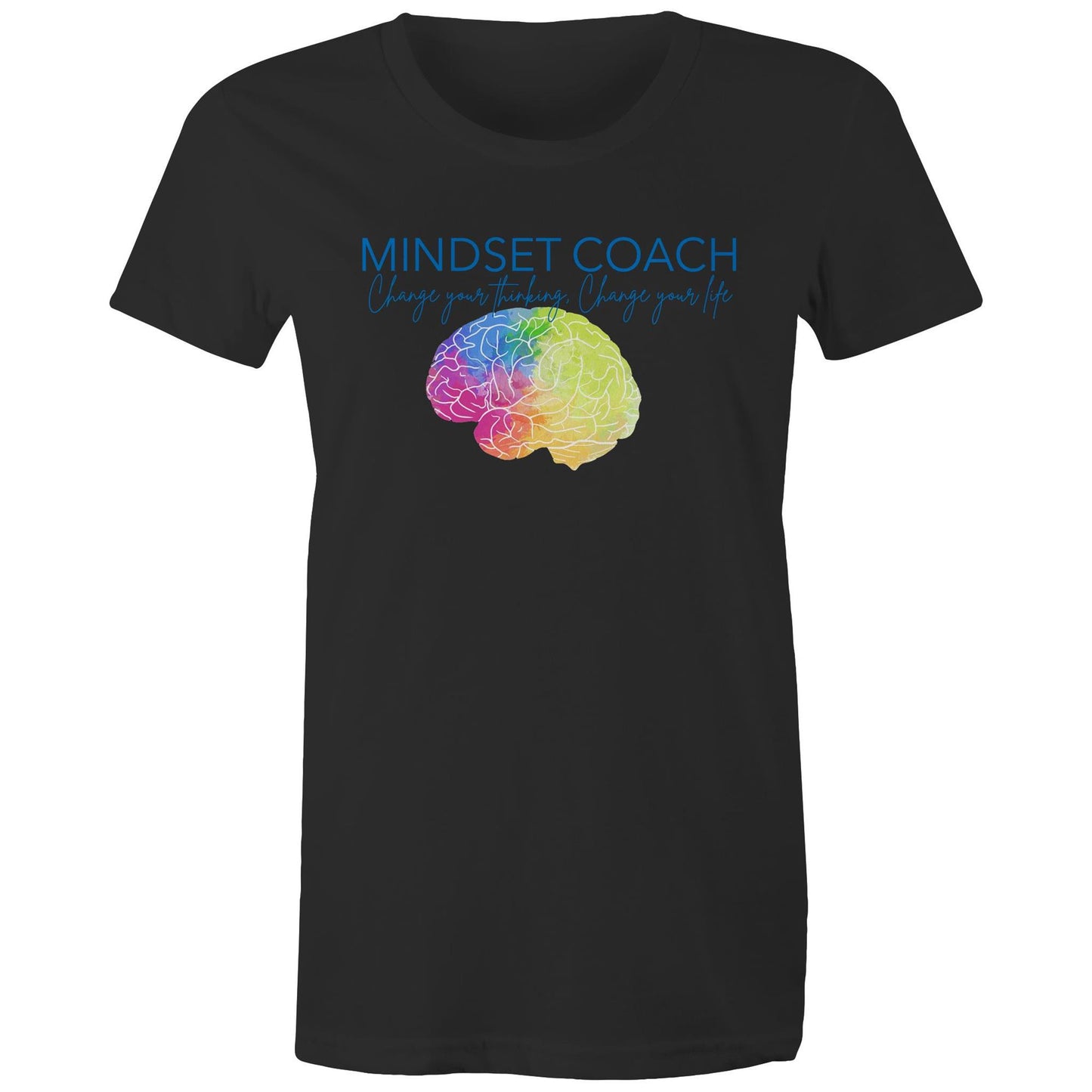 Mindset Coach 2