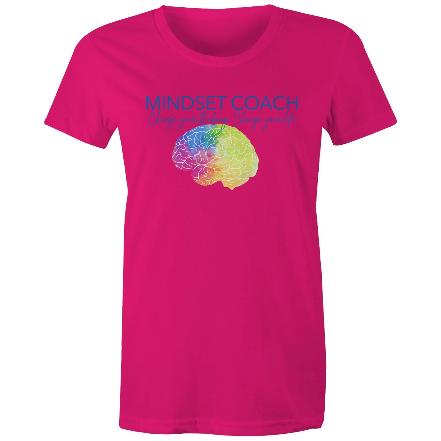 Mindset Coach 2