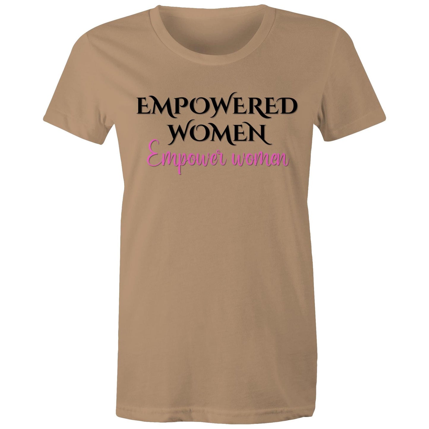 Empowered Women