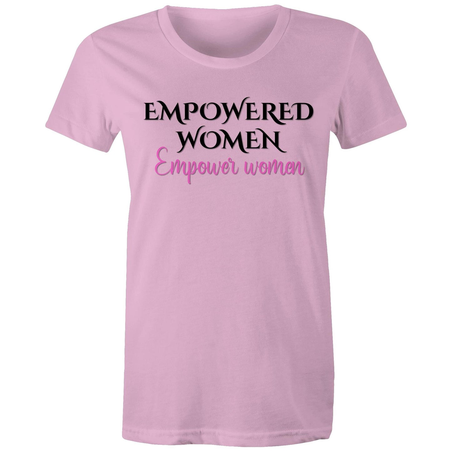 Empowered Women